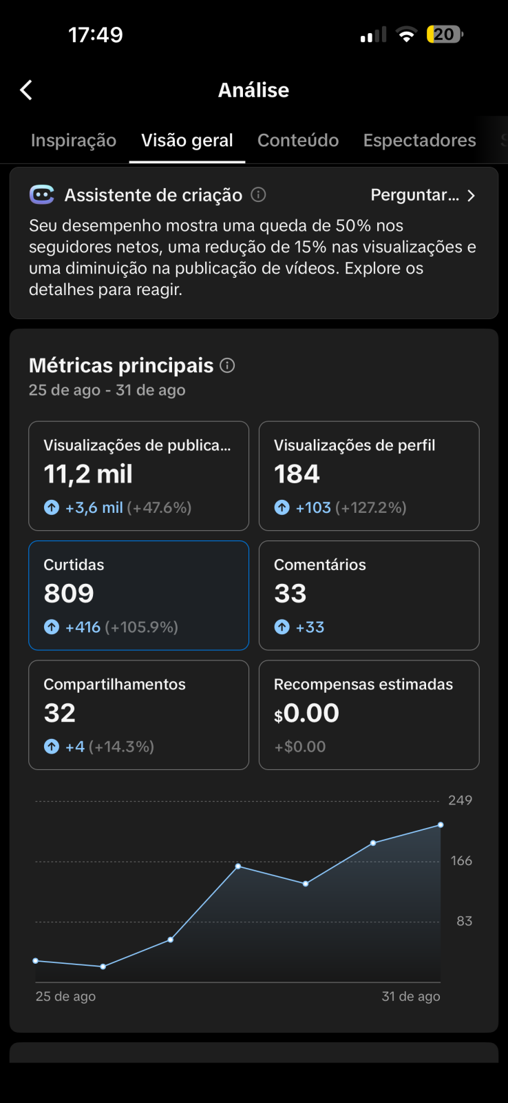 Métrica